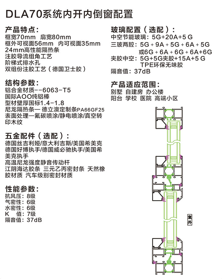 DLA70系统内开内倒窗.jpg