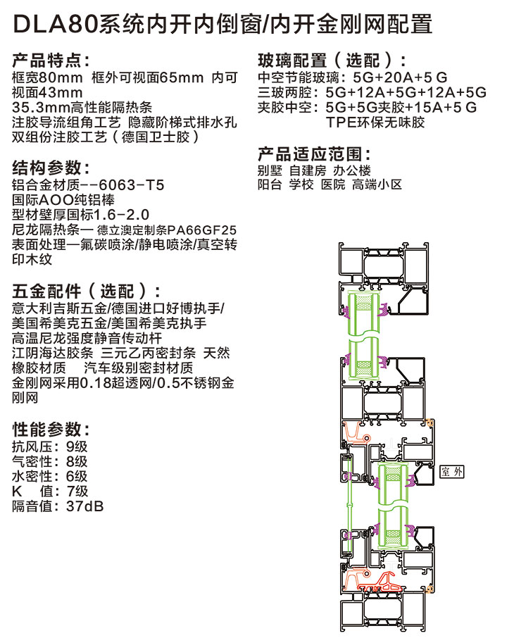 DLA80系统内开内倒窗.jpg