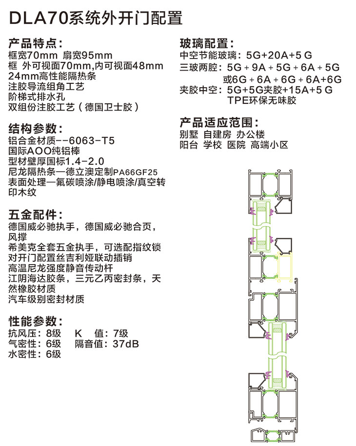 DLA70系统外开门.jpg