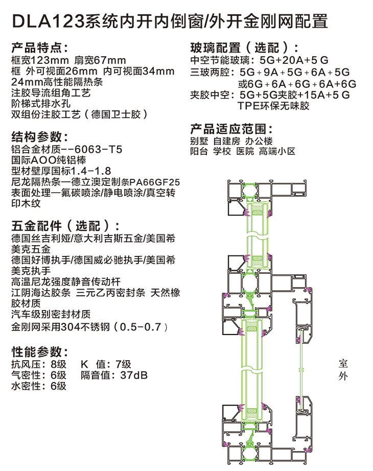 DLA123系统内开内倒窗.jpg